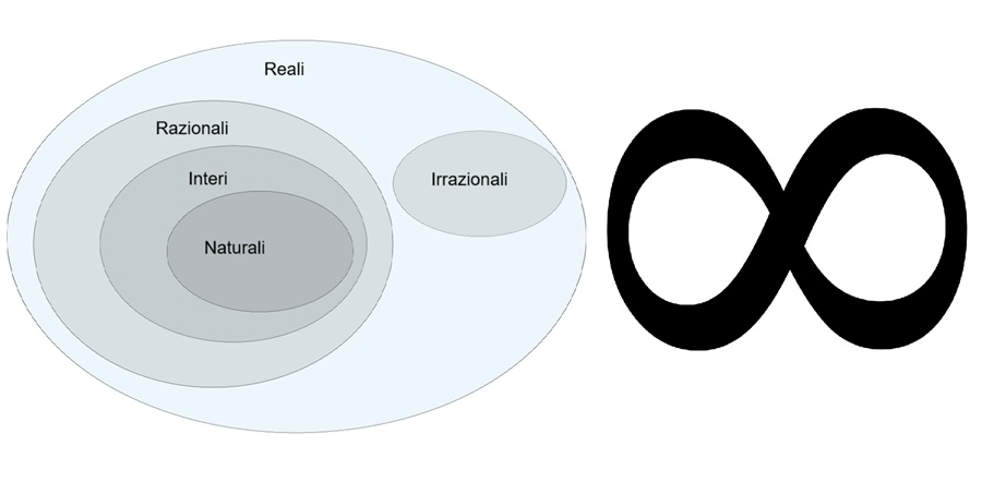 Accadde Oggi 23 Dicembre
