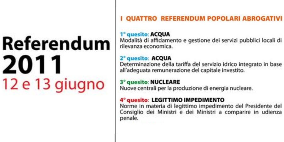 Accadde Oggi 13 Giugno