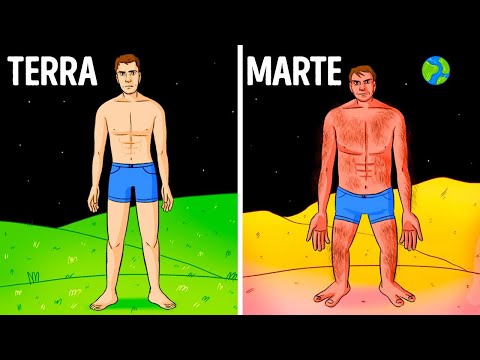 Come Saresti Se Vivessi Su Altri Pianeti