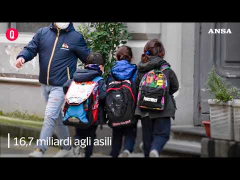 Recovery plan, dal 5g alla scuola: tutte le misure