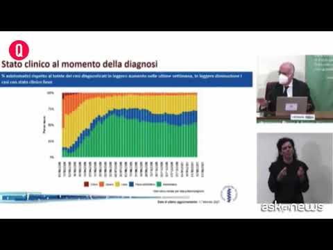 Rezza: giù età contagiati. Scuole chiuse? Serve essere pragmatici