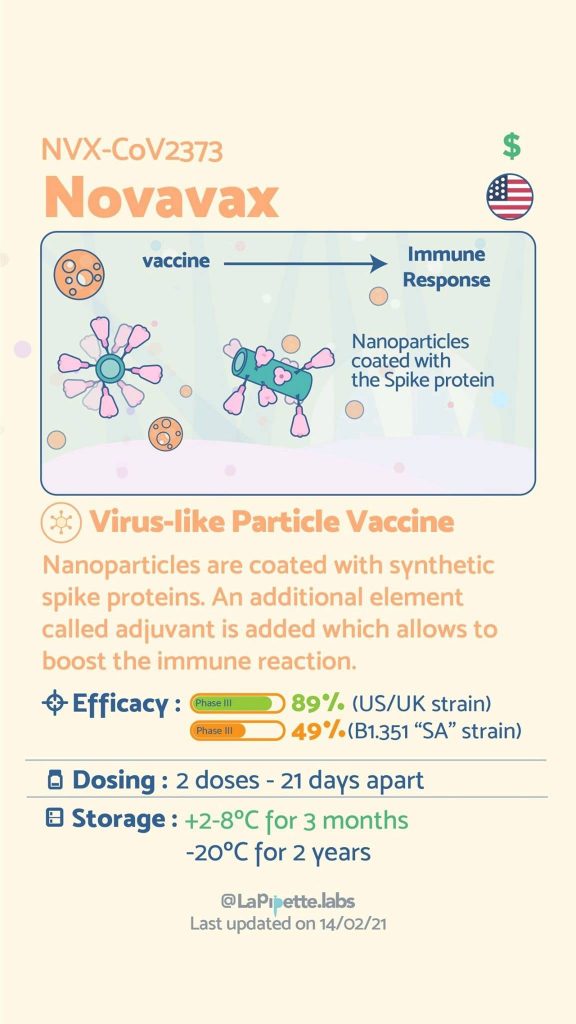novavax