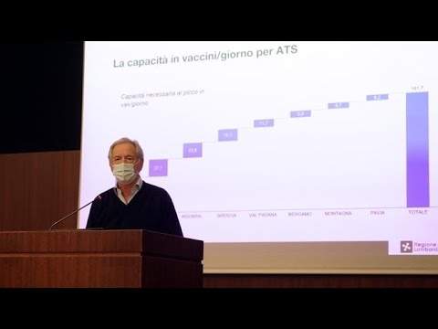 Coronavirus, Bertolaso: «Dati in Lombardia estremamente preoccupanti»