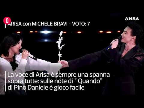 Sanremo: le pagelle della terza serata