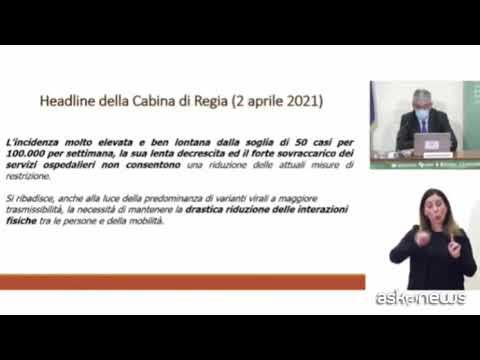 Brusaferro: incidenza del Covid ancora alta, decrescita lenta