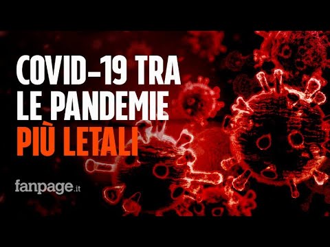 La pandemia da Covid -19 tra le 10 più letali nella storia dell’umanità