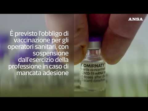 Si’ a deroghe per riaperture locali ma Italia senza regioni gialle fino al 30 aprile