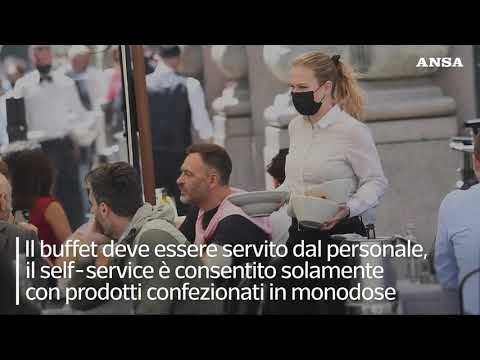 Covid, nuove regole dal 1  giugno