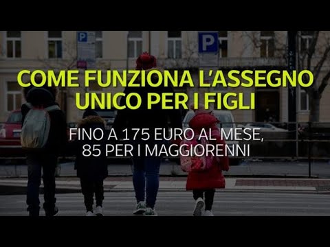 Come funziona l’assegno unico per i figli: la videoscheda