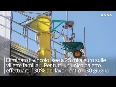 Tutti i bonus della manovra