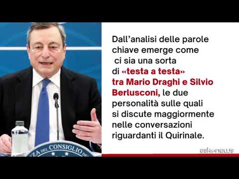 Elezioni Quirinale sui social, “testa a testa” Draghi-Berlusconi