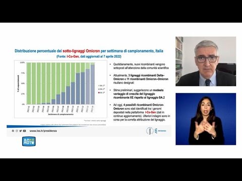 Covid, Brusaferro: «Omicron 2 è la variante prevalente, Xe da confermare»