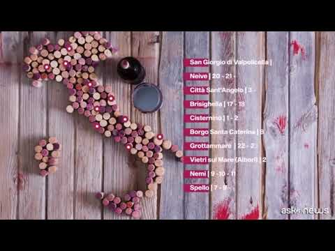 Borgo DiVino in Tour 2022, dal 9 all’11 settembre la tappa a Nemi