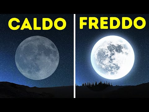 10 Modi Antichi di Prevedere il Tempo