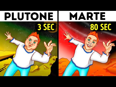 Quanto tempo durerebbe su pianeti lontani