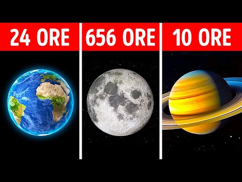 La Luna Ha Bisogno di un proprio Fuso Orario: ecco Perché