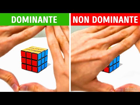 Trova il tuo occhio dominante e i segreti sorprendenti del tuo corpo!