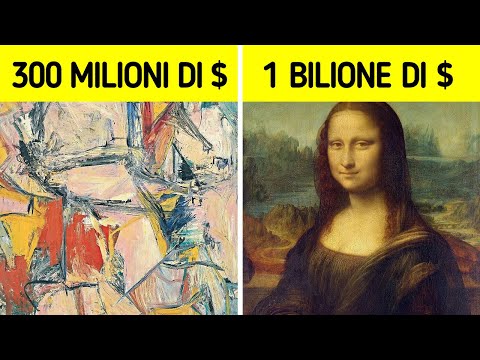 Il Caso che ha Reso la Monna Lisa Così Costosa