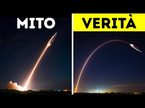 Perché un Razzo Cambia la Sua Traiettoria + 5 Domande sui Razzi