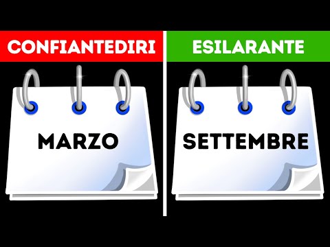 Test di personalità rapido per scoprire come il tuo compleanno ti influenza