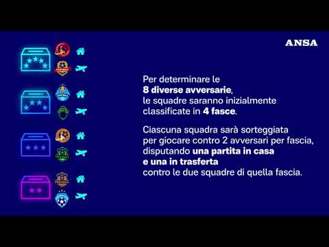 Come funzionera’ la nuova Champions League