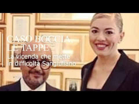 CASO BOCCIA, LE TAPPE