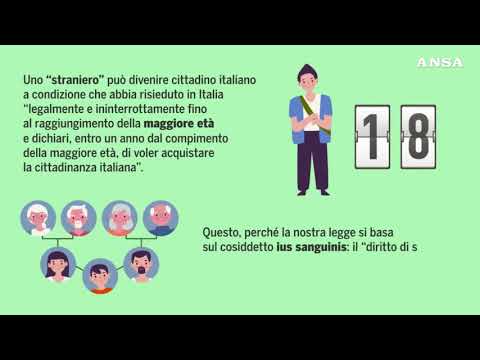 Come si ottiene la cittadinanza in Europa: il discrimine dei legami di parentela