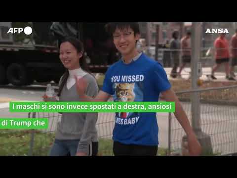 Usa2024, la “Gen Z” al voto puo’ essere l’ago della bilancia