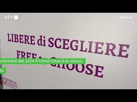 Violenza sulle donne, nel 2024 +57% di chiamate al 1522