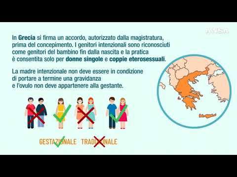 Da lunedi’ la gestazione per altri e’ reato universale, ecco cos’e’ la gpa