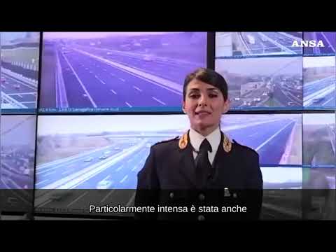 Il bilancio del 2024 della Polizia stradale