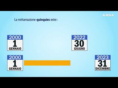 Che cos’e’ la rottamazione quinquies