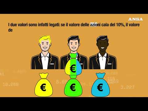 Cosa significa “bruciare soldi in Borsa” e perche’ e’ sbagliato dirlo
