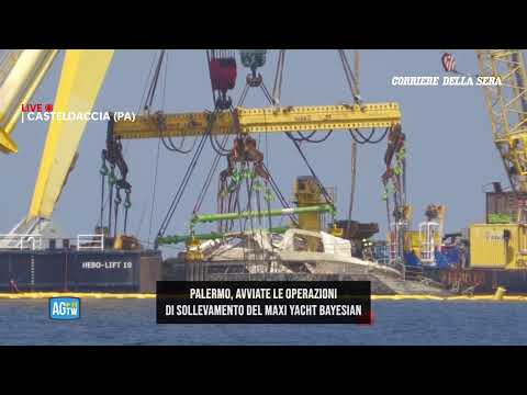 Sollevamento del Bayesian