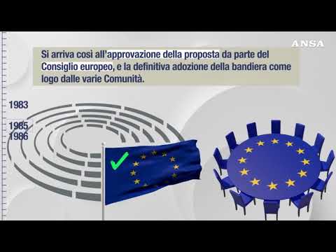 I 40 anni della bandiera dell’Unione europea