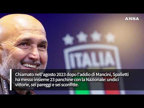 Da Skopje al tonfo di Oslo, Spalletti esonerato