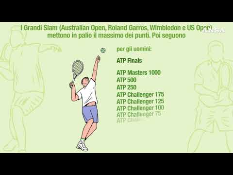 Come funzionano i ranking Atp e Wta del tennis