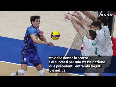 Pallavolo, dopo le donne Italia sul tetto del mondo anche con gli uomini