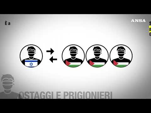 In che cosa consiste l’accordo di pace per Gaza