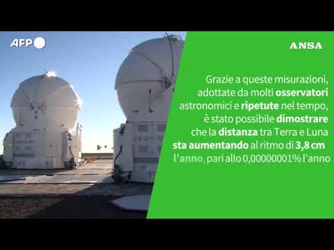 Ansa VERIFIED – E’ vero che la Luna si sta allontanando dalla Terra?