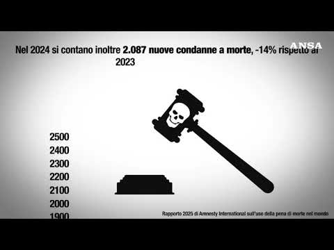 Perche’ esiste la Giornata mondiale contro la pena di morte?