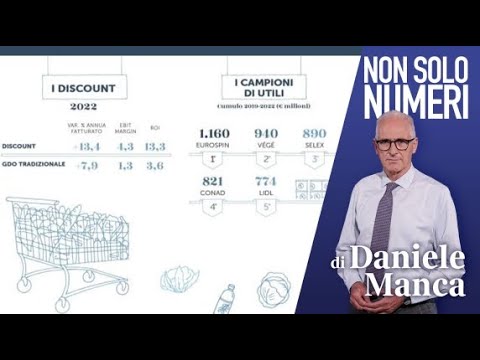 Consumiamo sempre meno. E non è un bel segnale | Non solo numeri (Daniele Manca)