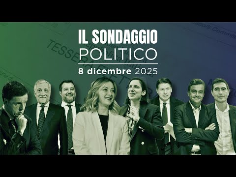 Sondaggio politico dell’8 dicembre: come andrebbe se si votasse oggi