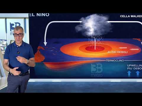 METEO. EL NIÑO E L’ESTATE 2026: COSA DICONO GLI ULTIMI AGGIORNAMENTI