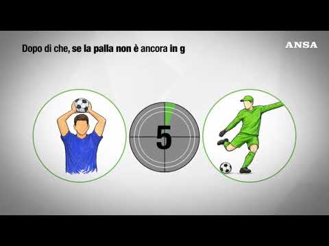 Calcio, le novità regolamentari ai Mondiali