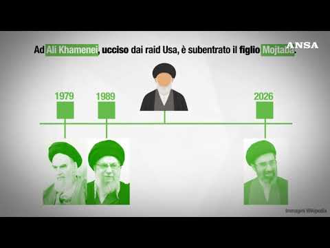 Come è organizzato il potere in Iran