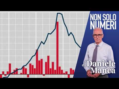 Prezzi in salita, salari fermi (ma il rimedio ci sarebbe)