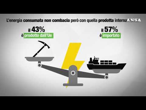 Da dove viene l’energia usata dall’Europa