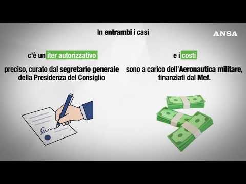 Come funzionano i rimpatri sanitari e umanitari